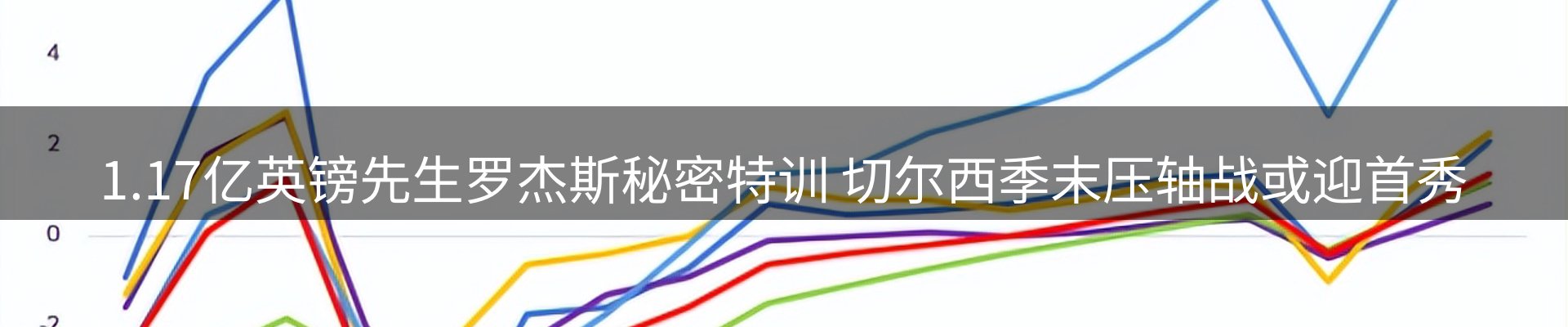 新闻资讯